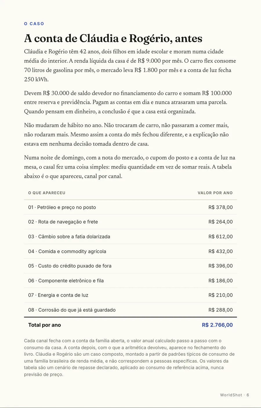 O caso: A conta de Cláudia e Rogério, antes: R$ 2.766 num ano sem mudança de hábito